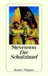 Die Schatzinsel 