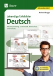 Lebendige Tafelbilder Deutsch 