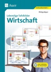 Lebendige Tafelbilder Wirtschaft 