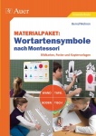 Materialpaket Wortartensymbole nach Montessori 