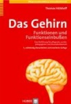 Das Gehirn 