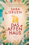 Das Affenhaus 