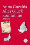 Alles Glück kommt nie 