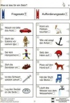 Grammatik 4 Wortarten/Satzbau 