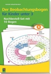 Auf einen Blick! Der Beobachtungsbogen für Kinder unter 3 