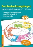 Auf einen Blick! Der Beobachtungsbogen für Kinder von 1-6 