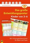 Auf einen Blick! Entwicklungsposter für Kinder von 3-6 