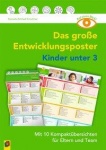 Auf einen Blick! Entwicklungsposter für Kinder unter 3 