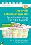 Auf einen Blick! Entwicklungsposter für Kinder von 4-6 