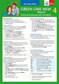 Green Line New 4. Grammatik passend zum Schulbuch 