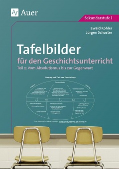 Tafelbilder für den Geschichtsunterricht 2 