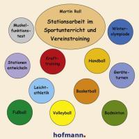 Stationsarbeit im Sportunterricht und Vereinstraining 