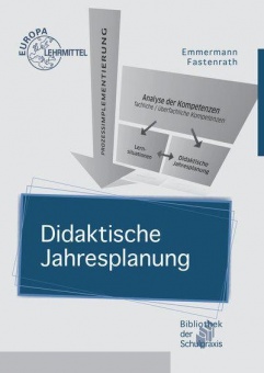 Didaktische Jahresplanung 