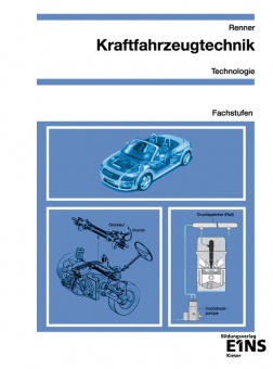 Kraftfahrzeugtechnik Technologie. Fachstufen. Arbeitsblätter 