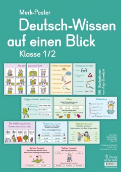 Merk-Poster Deutsch-Wissen auf einen Blick Klasse 1/2 