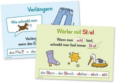 Merk-Poster Rechtschreibung - Grundlagen 