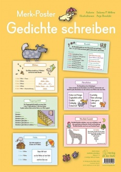 Merk-Poster Gedichte schreiben 