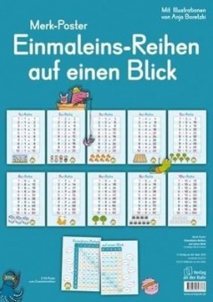 Merk-Poster 1x1-Reihen 