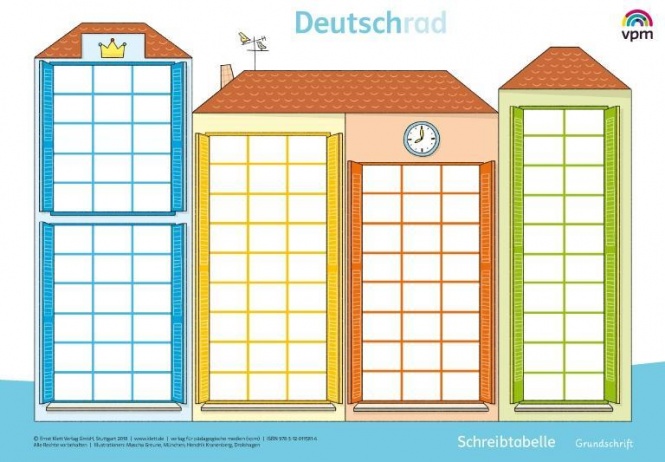 Deutschrad 1. Poster Schreibtabelle 