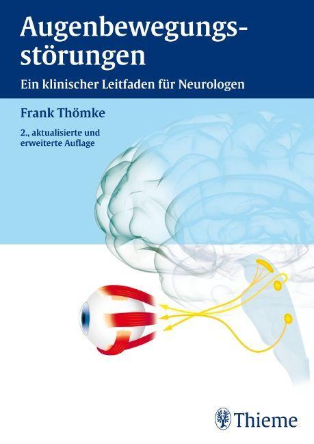 Augenbewegungsstörungen 