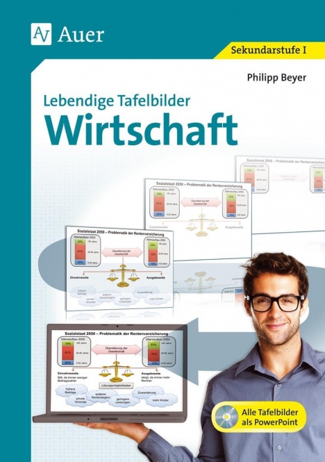 Lebendige Tafelbilder Wirtschaft 