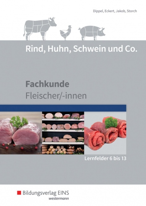 Rind,Huhn,Schwein FK Fleischer Schülerband 
