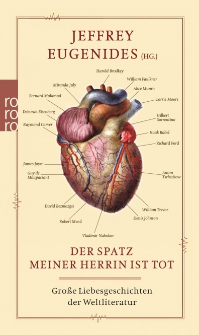 Der Spatz meiner Herrin ist tot 