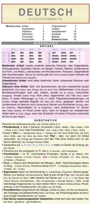 Leporello, Deutsch Kurzgrammatik 
