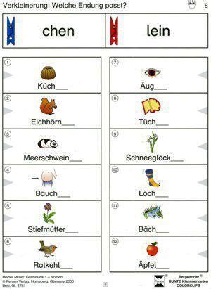 Grammatik 1 Nomen 