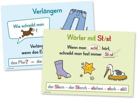 Merk-Poster Rechtschreibung - Grundlagen 