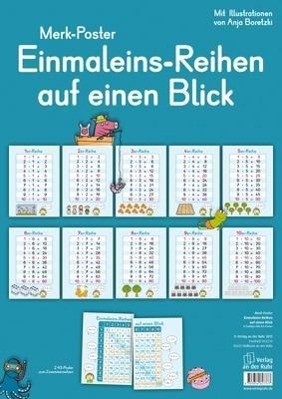 Merk-Poster 1x1-Reihen 