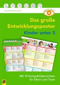 Auf einen Blick! Entwicklungsposter für Kinder unter 3 