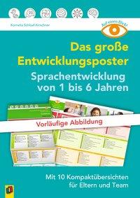 Auf einen Blick! Entwicklungsposter für Kinder von 4-6 